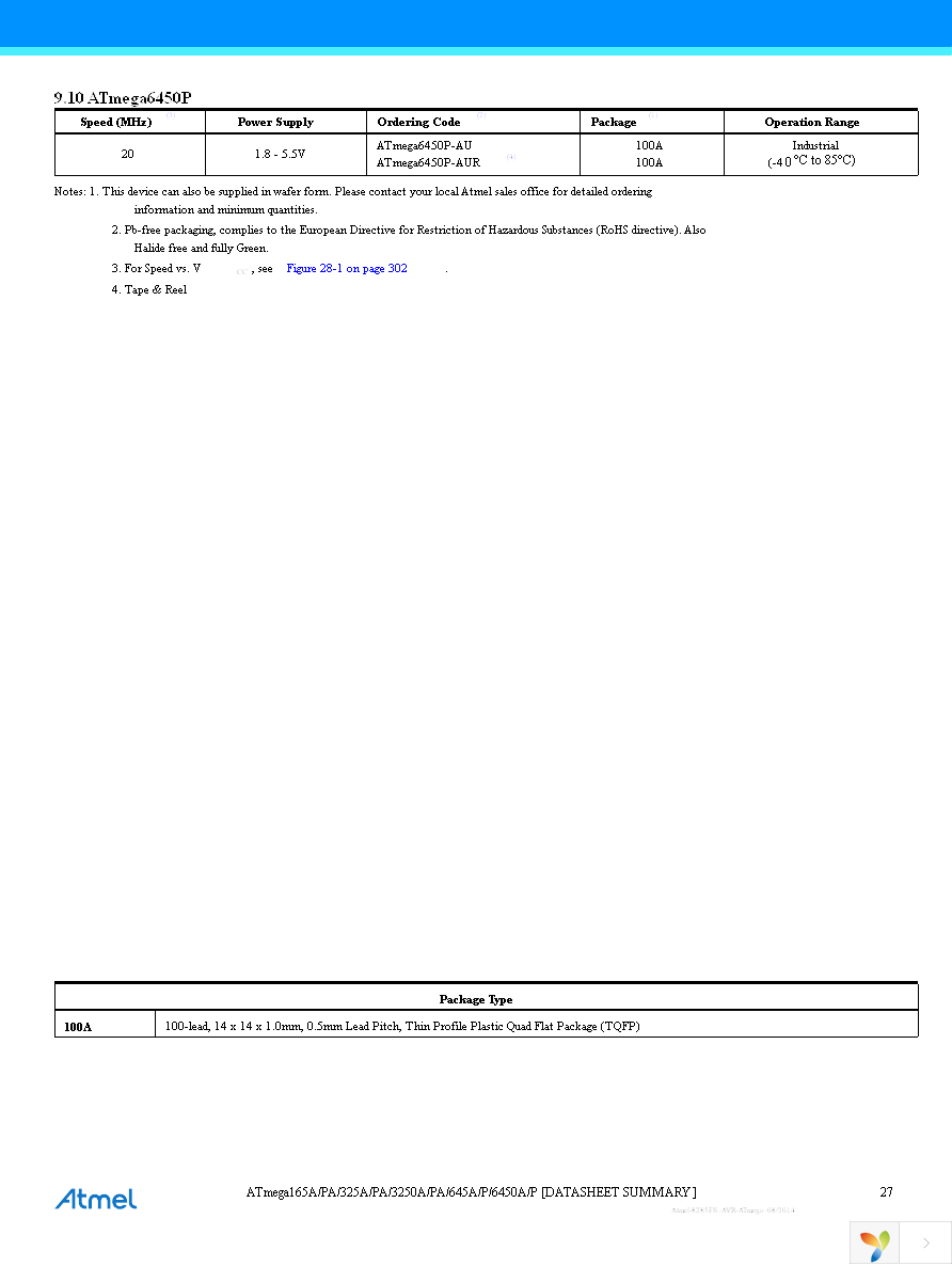 ATMEGA645A-AU Page 27