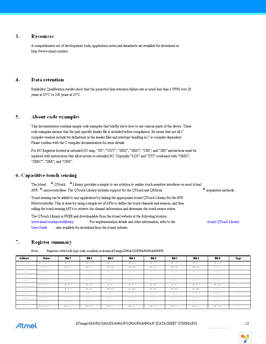 ATMEGA649A-AU Page 12