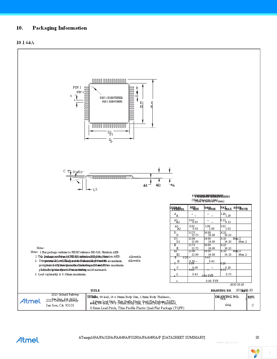 ATMEGA649A-AU Page 30