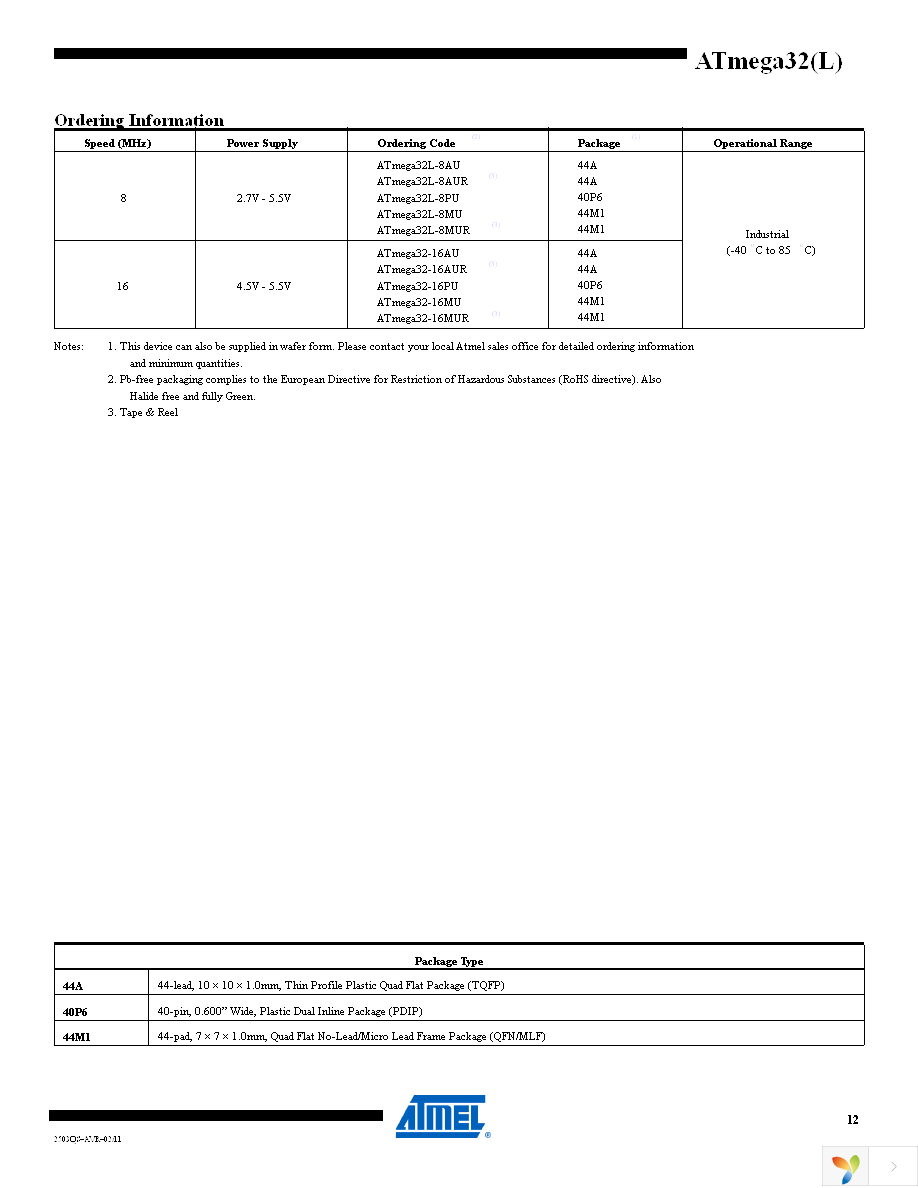 ATMEGA32L-8AU Page 12