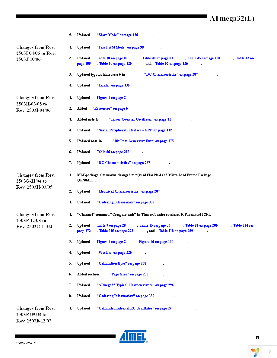 ATMEGA32L-8AU Page 18