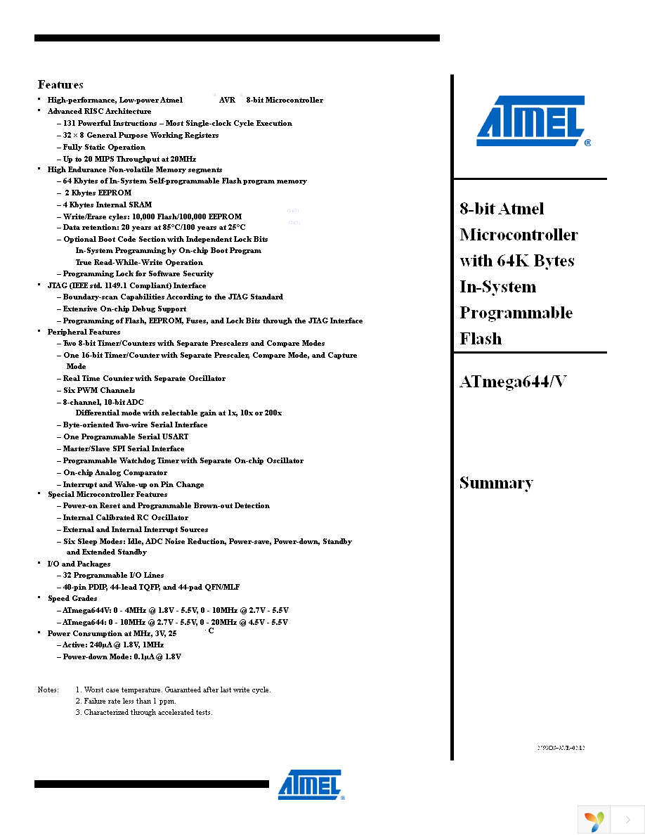 ATMEGA644-20PU Page 1