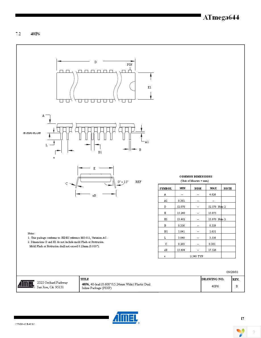 ATMEGA644-20PU Page 17