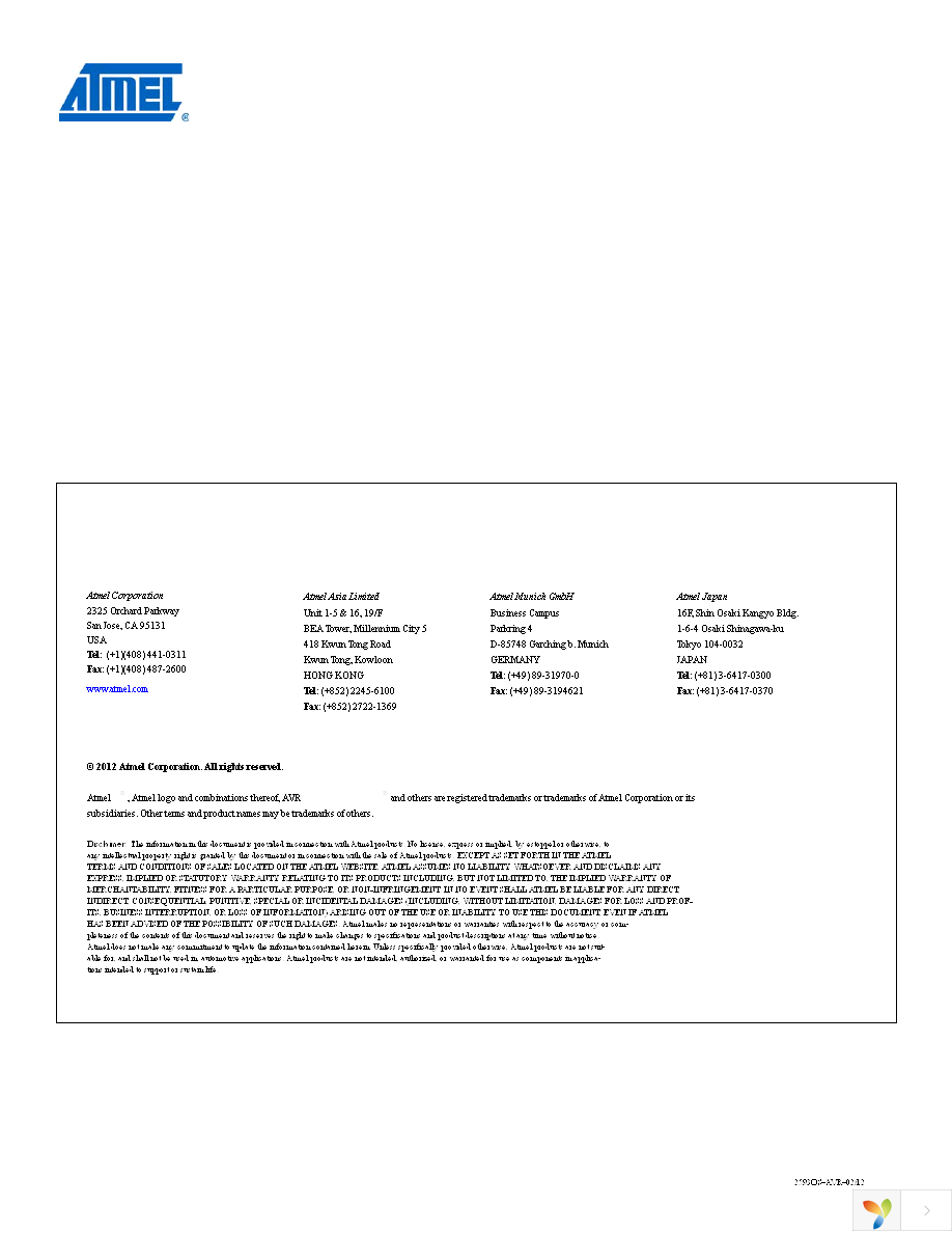 ATMEGA644-20PU Page 23