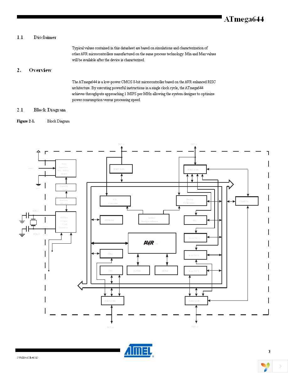 ATMEGA644-20PU Page 3