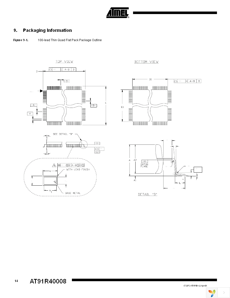 AT91R40008-66AU Page 14