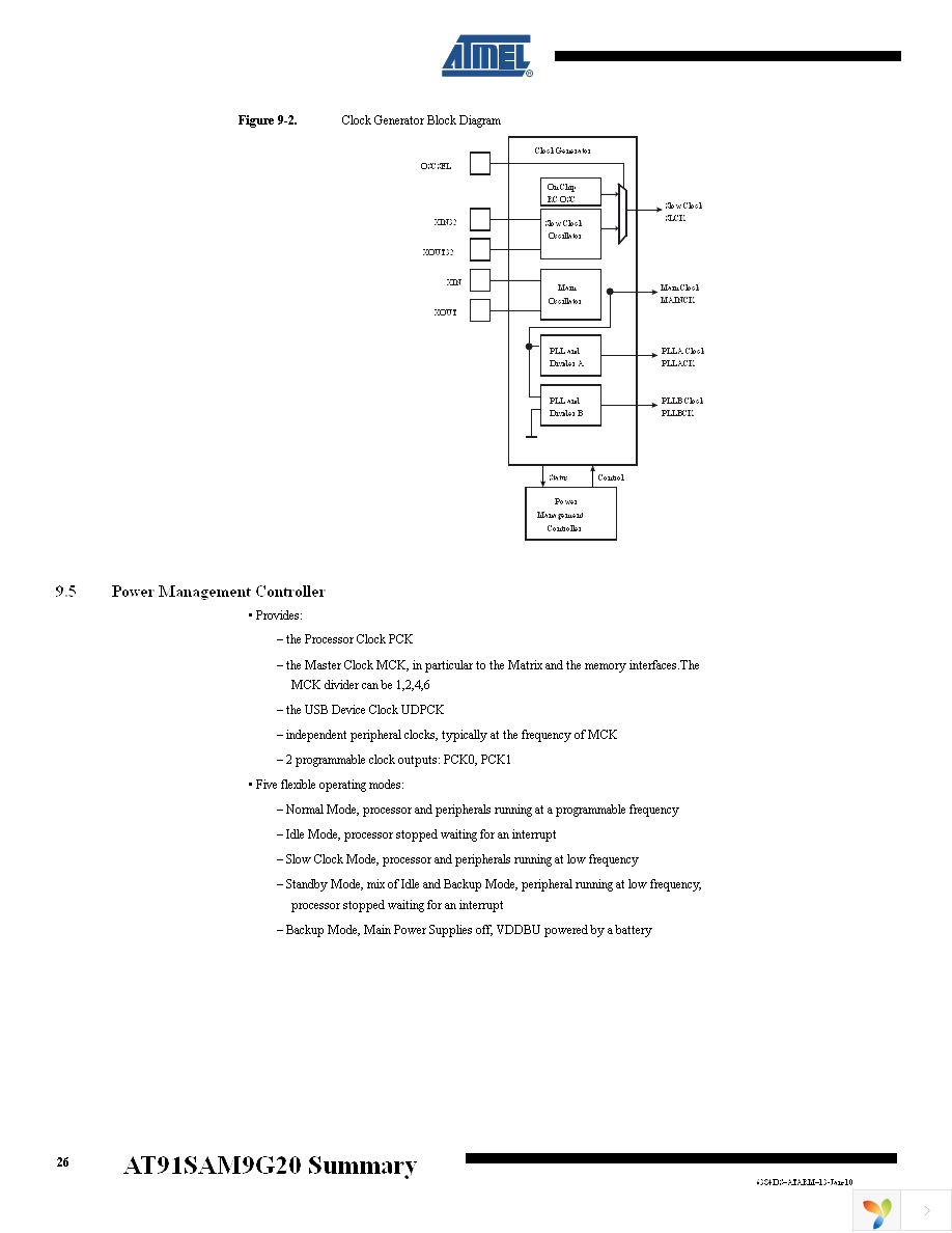 AT91SAM9G20B-CU Page 26