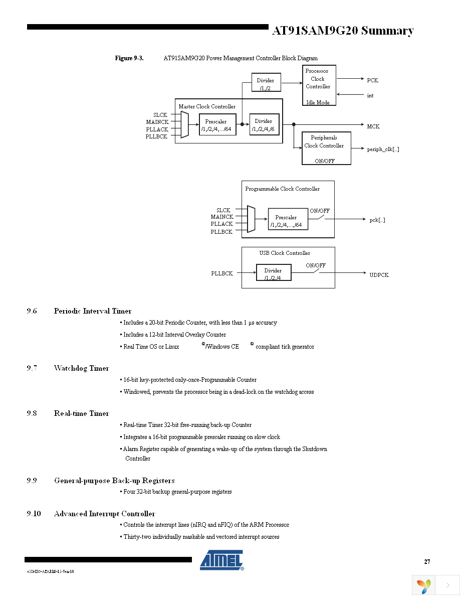 AT91SAM9G20B-CU Page 27