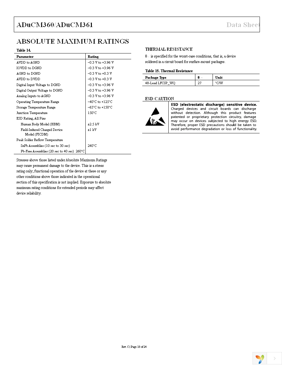 ADUCM360BCPZ128-R7 Page 18