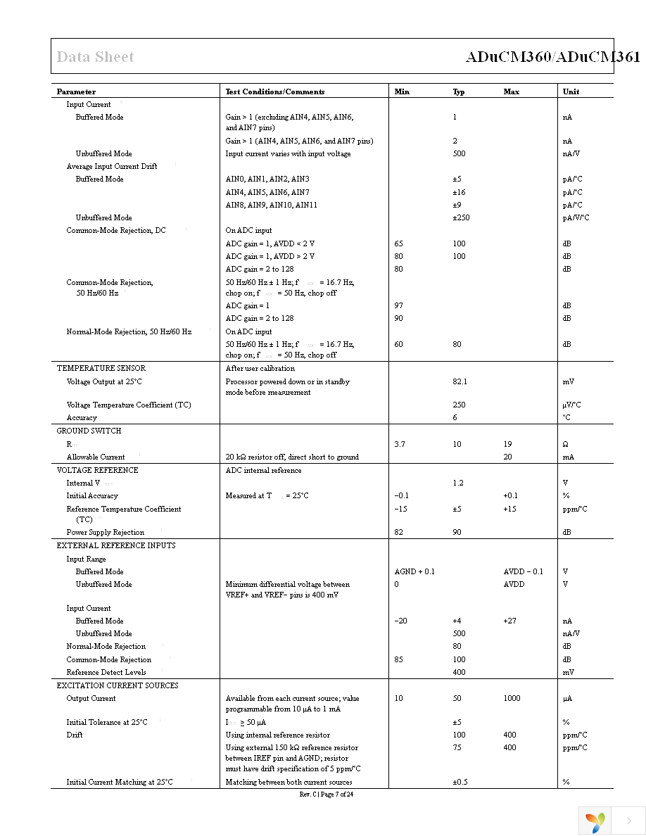 ADUCM360BCPZ128-R7 Page 7