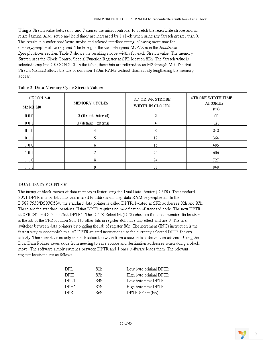 DS87C530-QNL+ Page 16