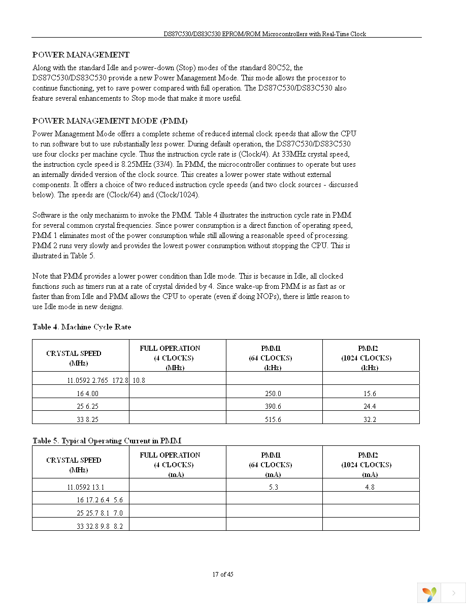 DS87C530-QNL+ Page 17