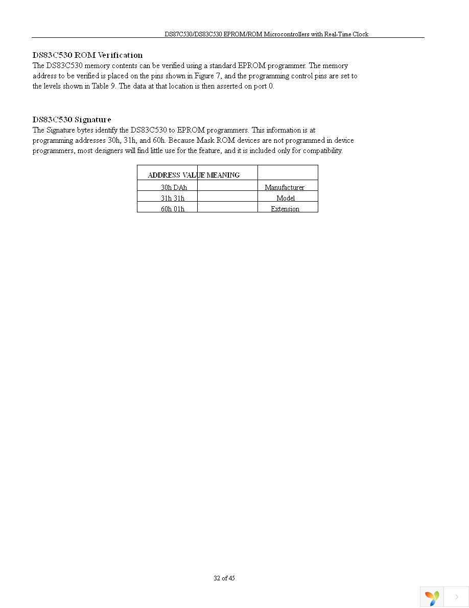 DS87C530-QNL+ Page 32