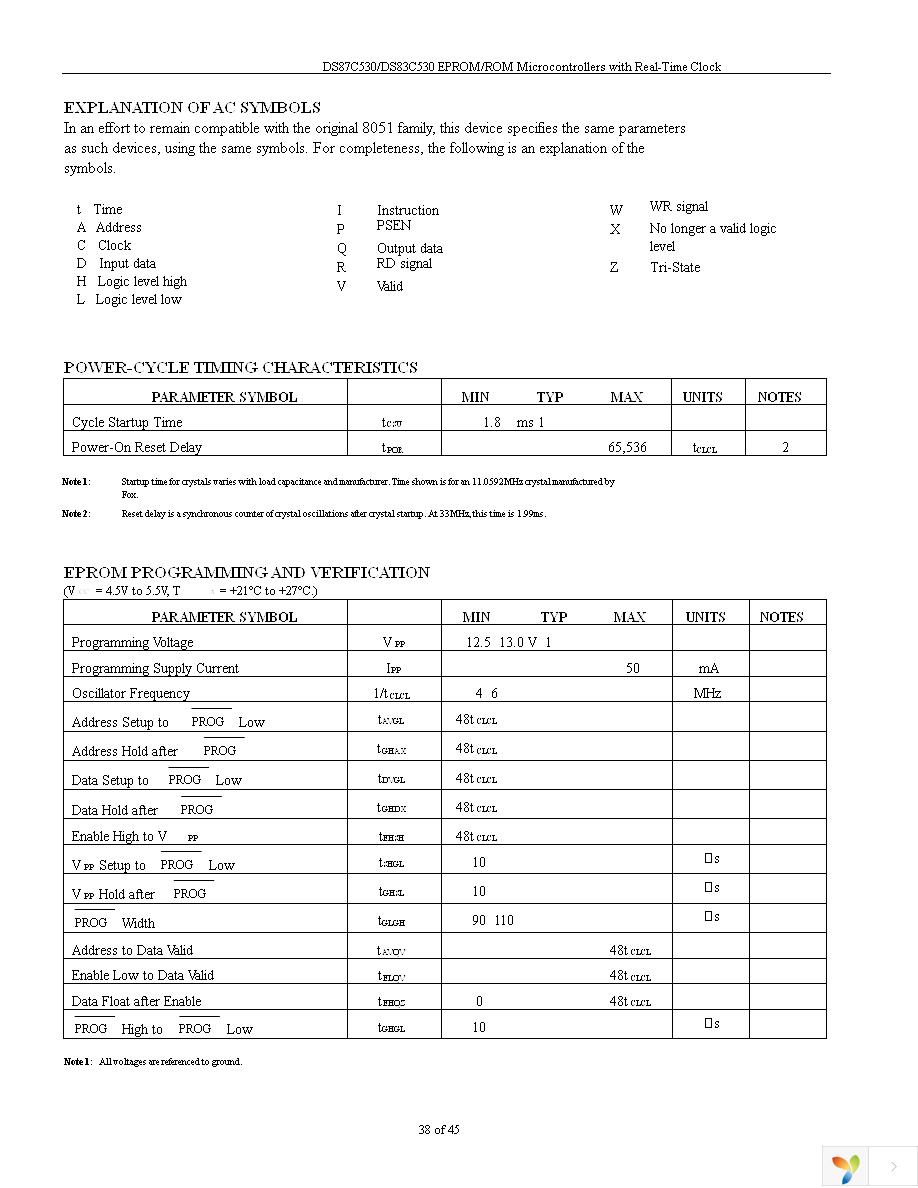 DS87C530-QNL+ Page 38