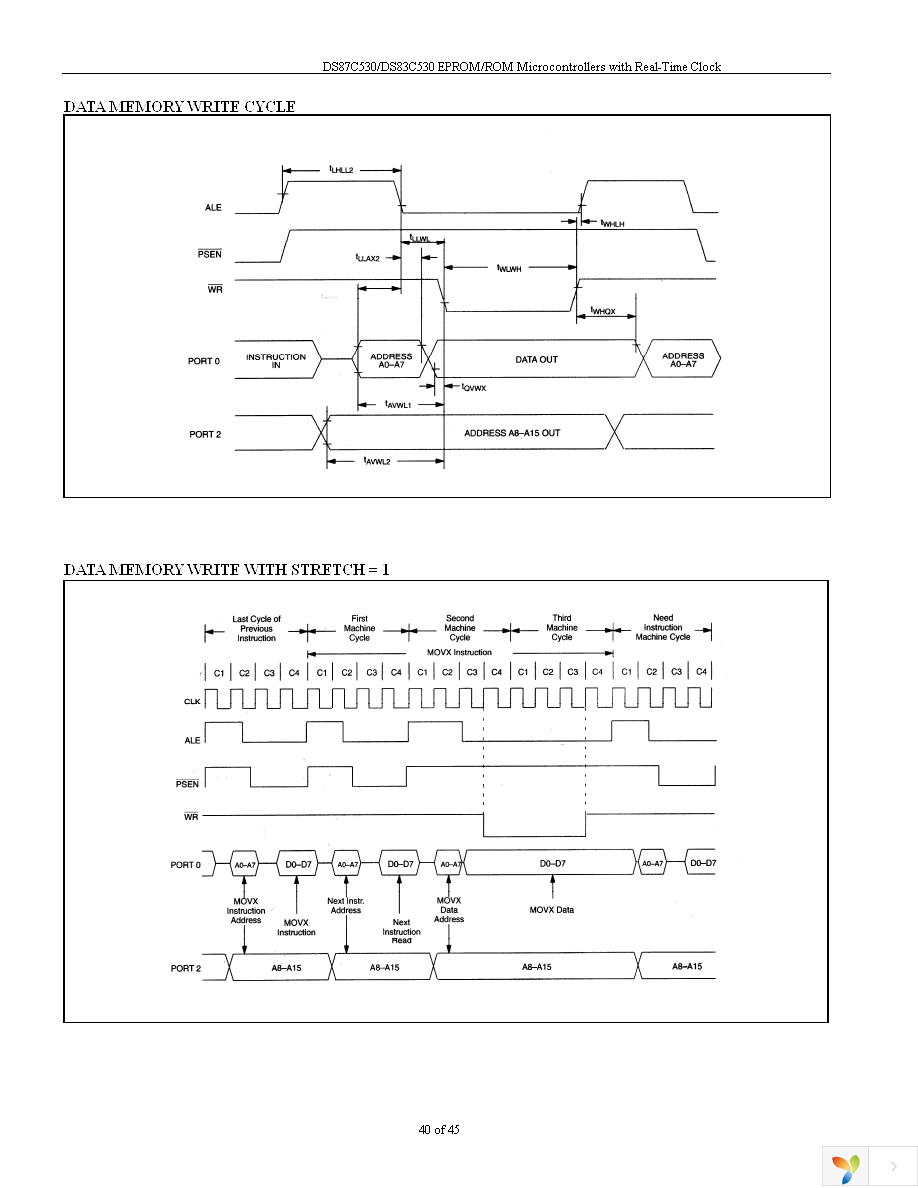 DS87C530-QNL+ Page 40