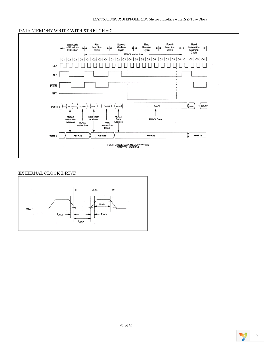 DS87C530-QNL+ Page 41