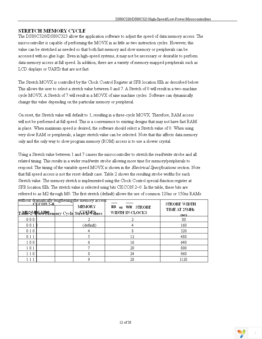 DS80C320-MCG+ Page 12