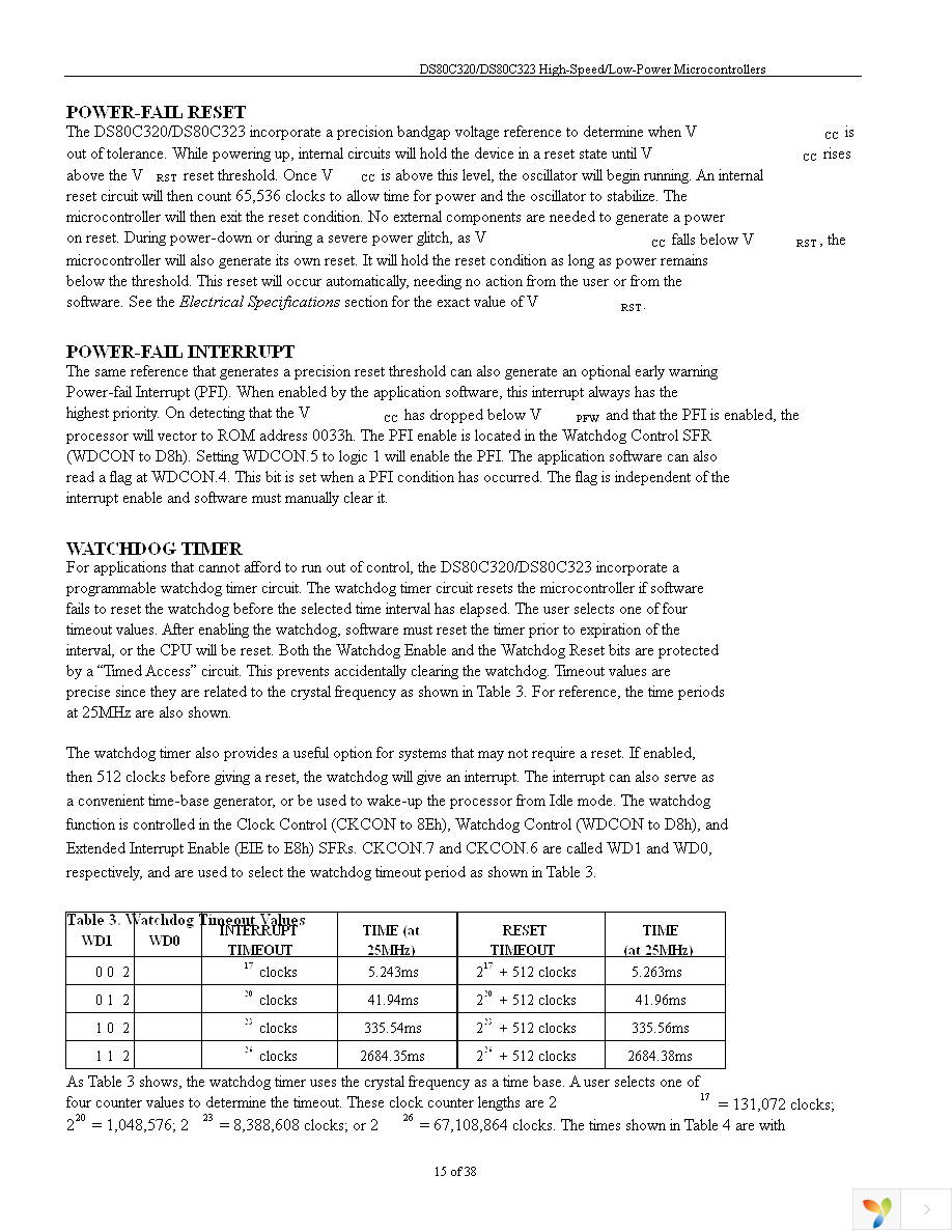 DS80C320-MCG+ Page 15