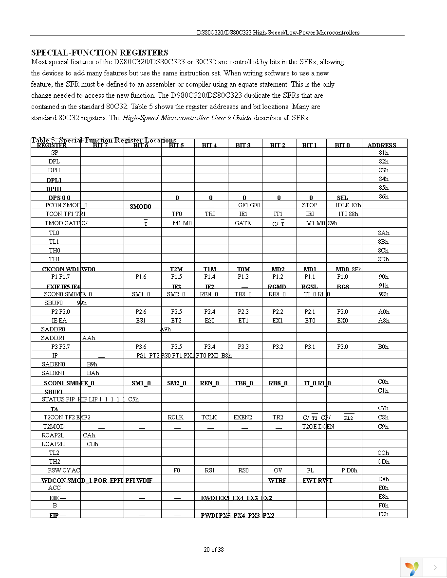 DS80C320-MCG+ Page 20