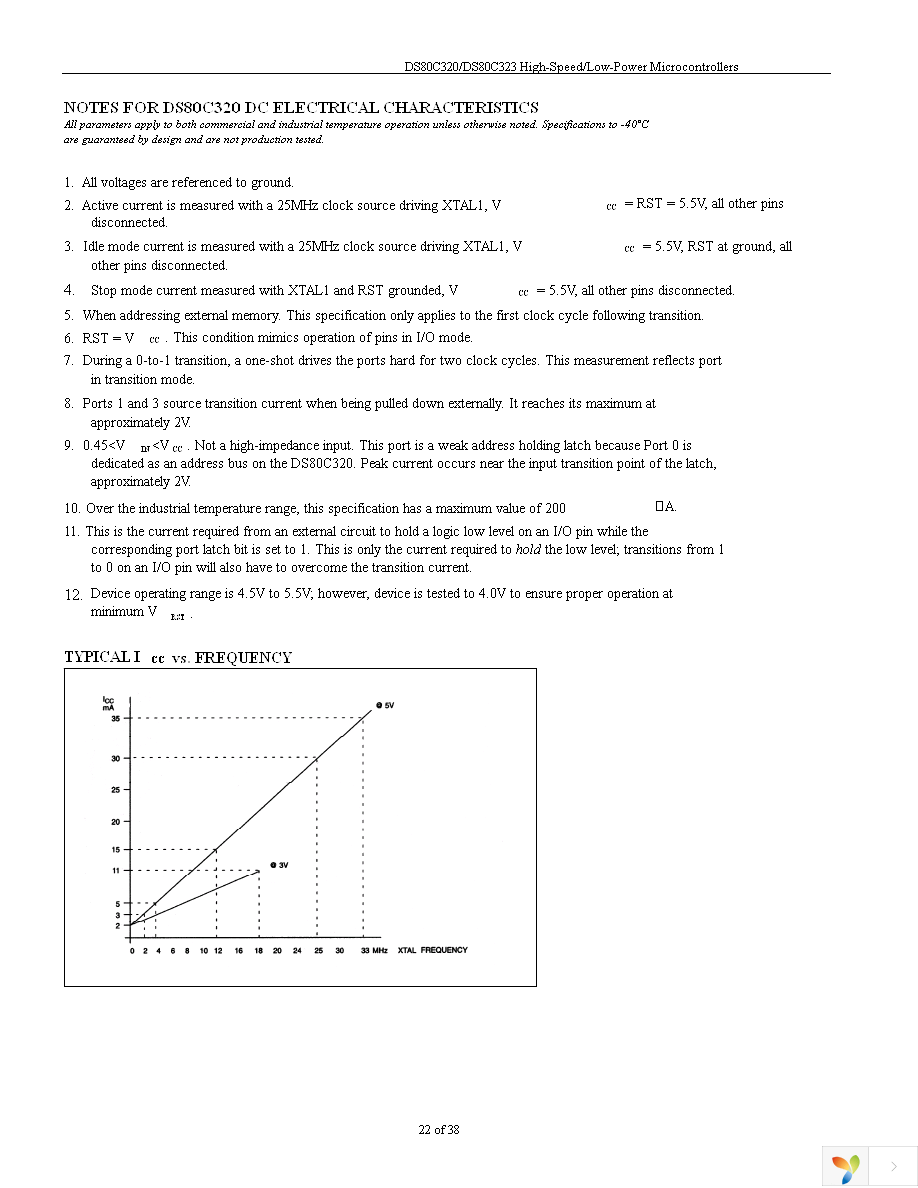 DS80C320-MCG+ Page 22