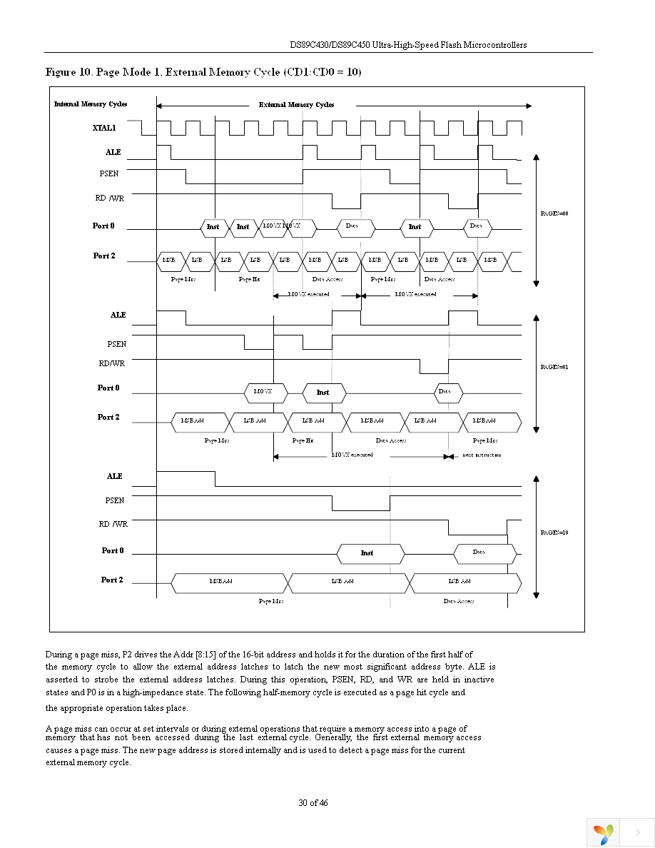 DS89C430-QNL+ Page 30