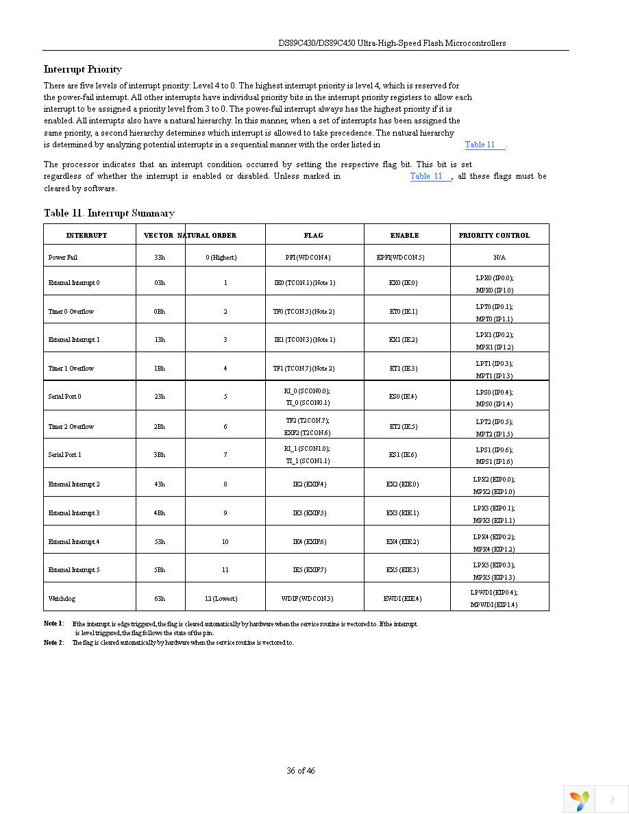 DS89C430-QNL+ Page 36