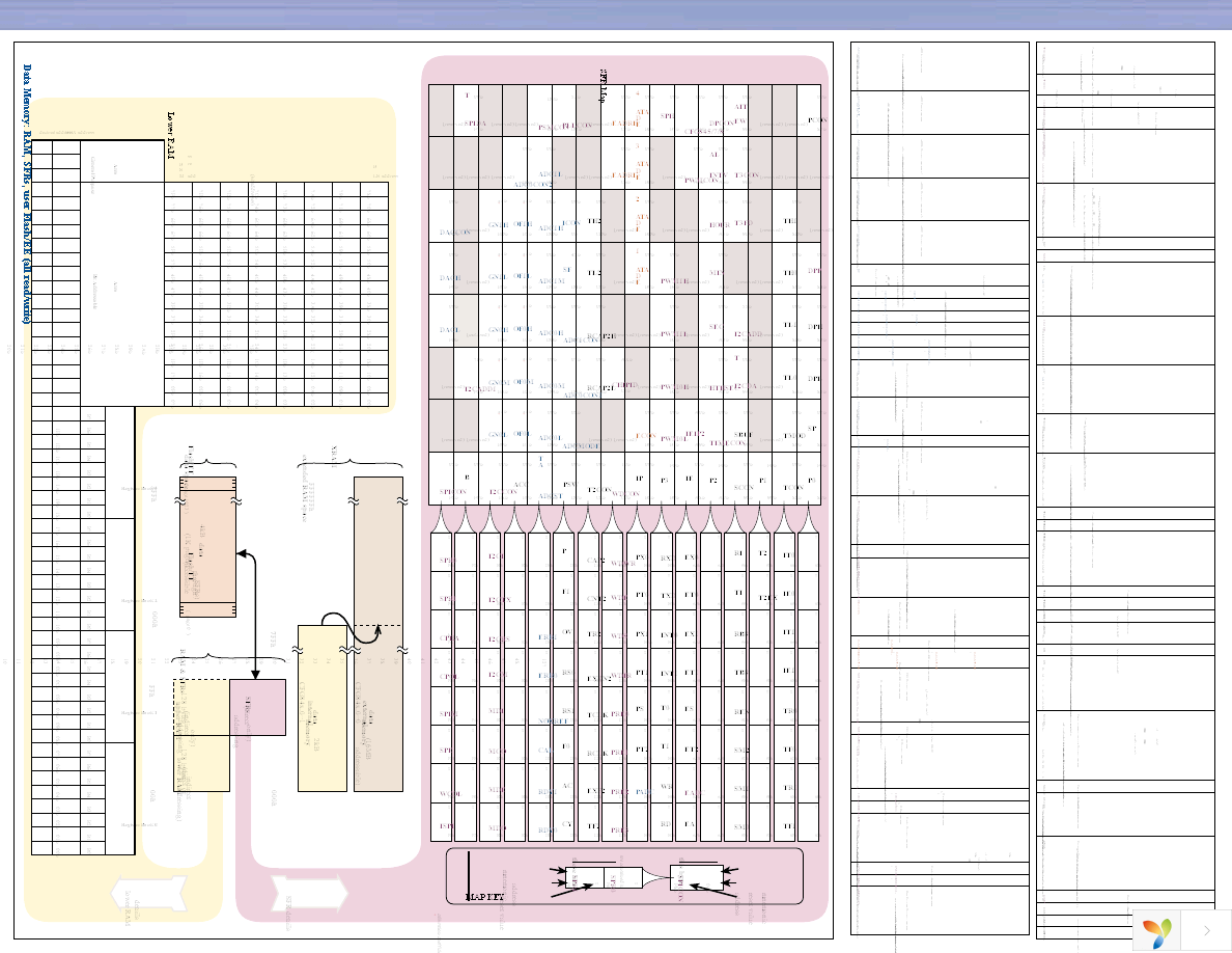 ADUC845BSZ62-5 Page 2