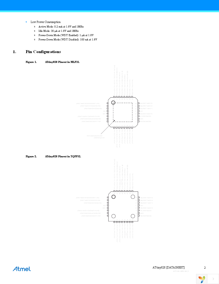 ATTINY828-AU Page 2