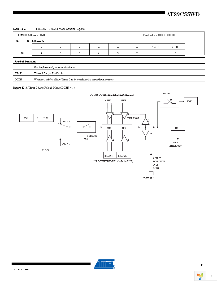 AT89C55WD-24PU Page 13