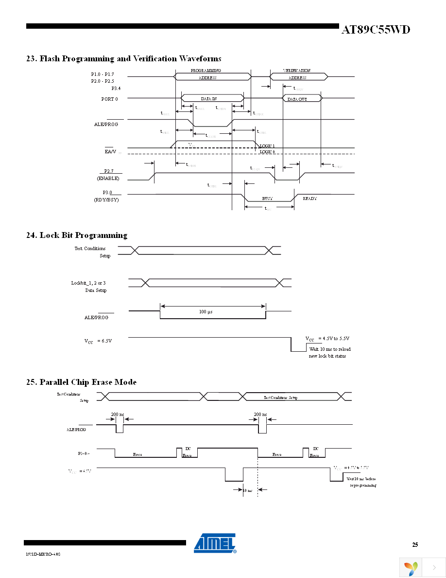 AT89C55WD-24PU Page 25
