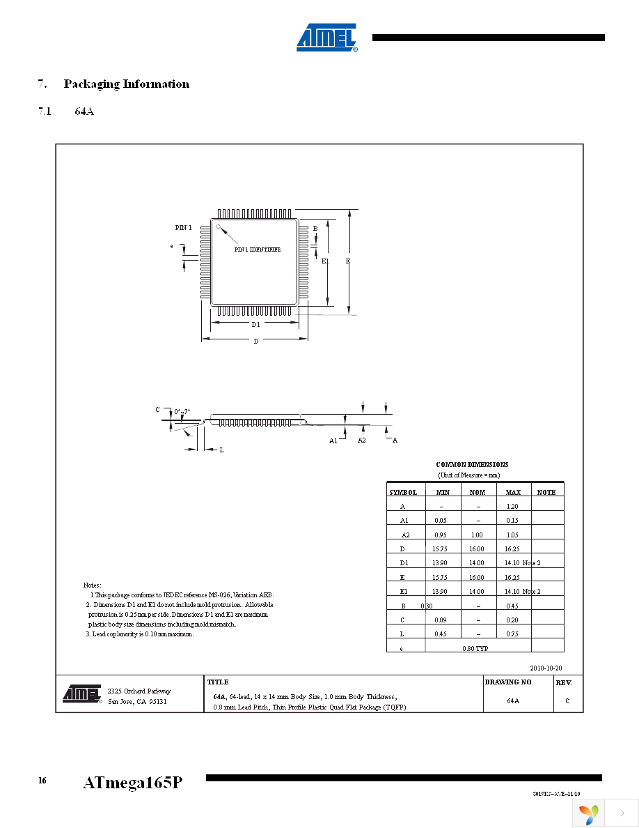 ATMEGA165P-16AU Page 16