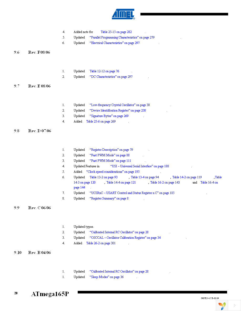 ATMEGA165P-16AU Page 20