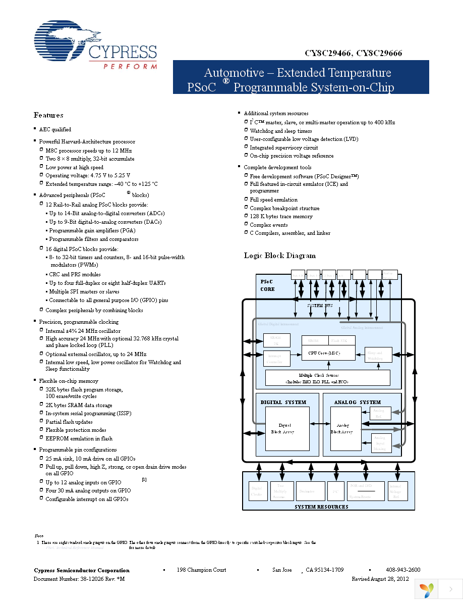 CY8C29466-24PVXI Page 1