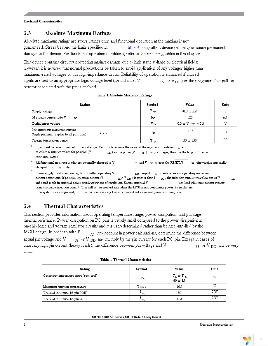 MC9RS08KA4CWG Page 6