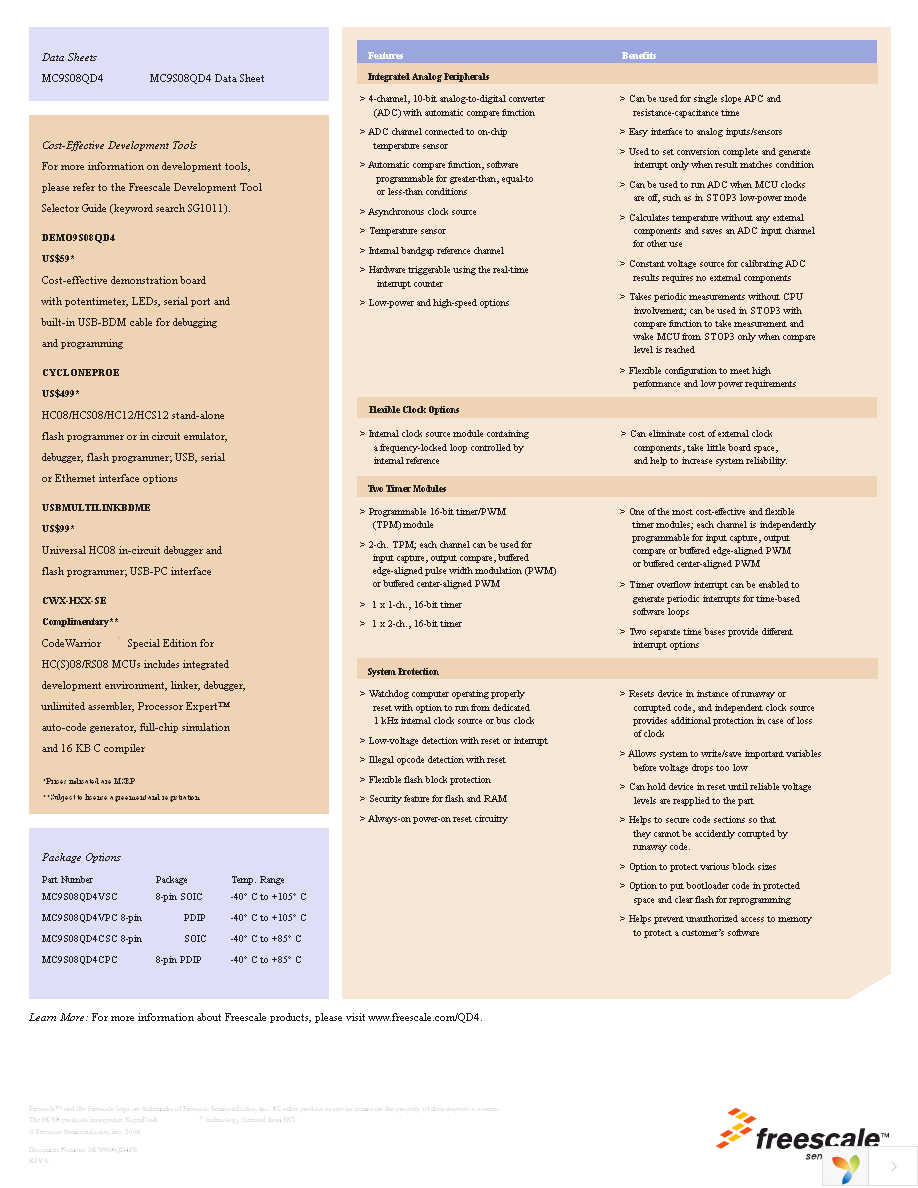 MC9S08QD4CSC Page 2