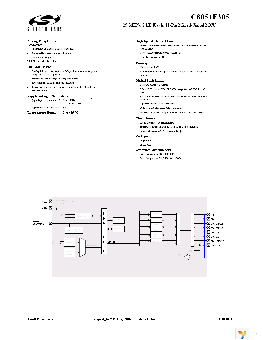 C8051F305-GM Page 1