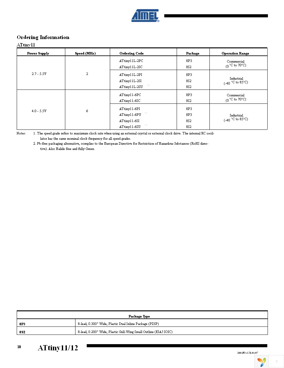 ATTINY12L-4PU Page 10