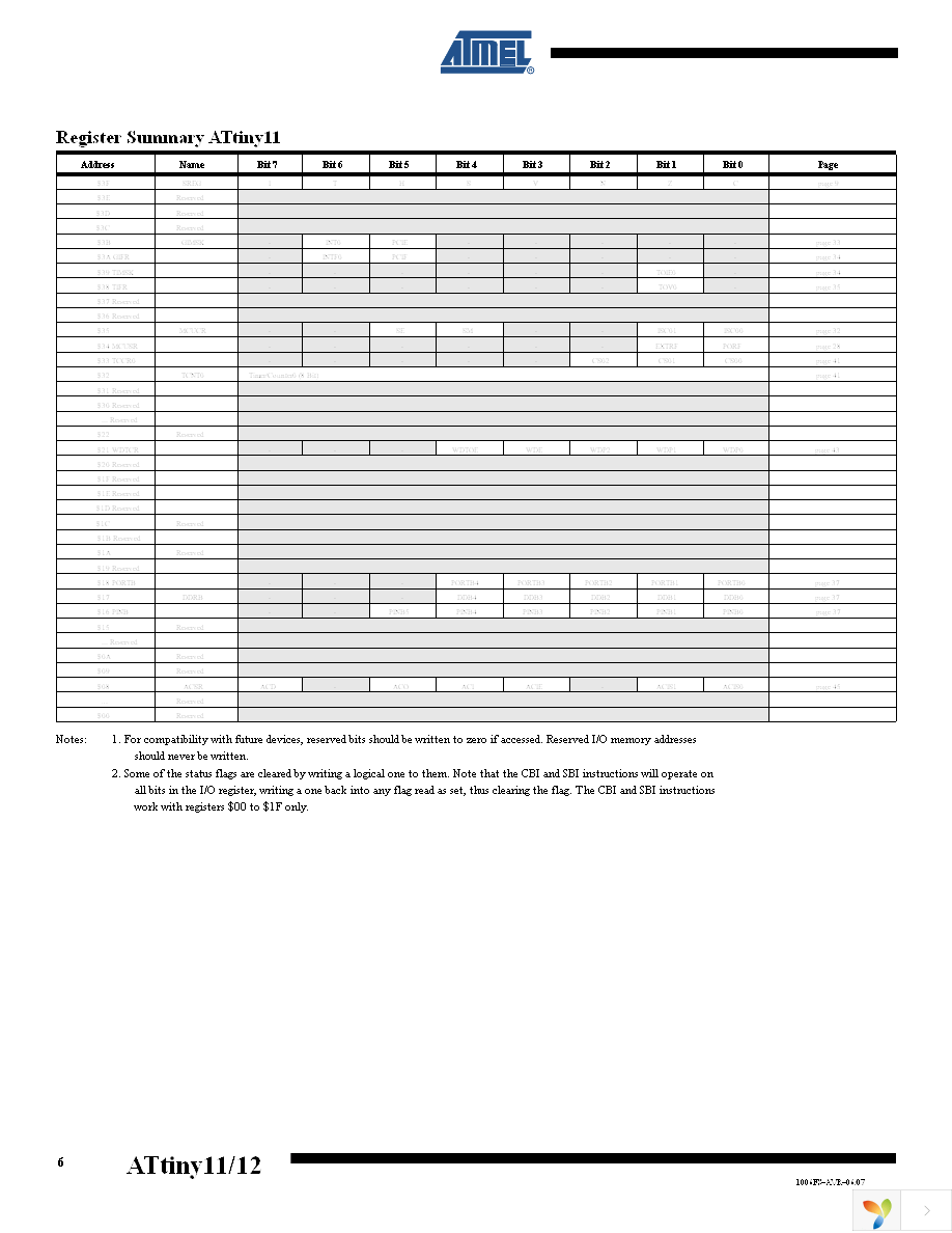 ATTINY12L-4PU Page 6