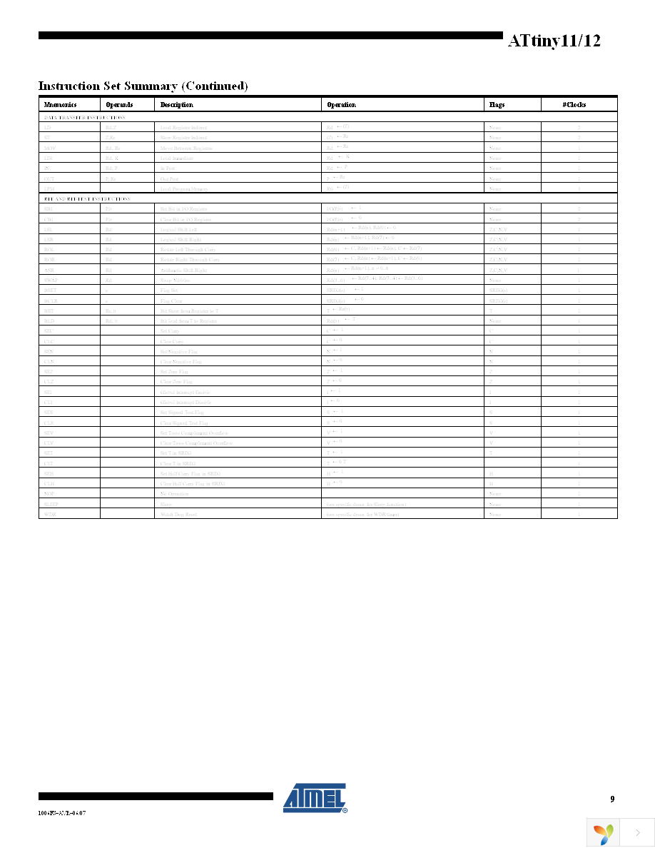 ATTINY12L-4PU Page 9