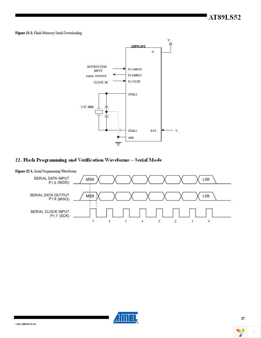 AT89LS52-16AU Page 27