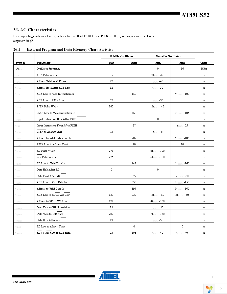 AT89LS52-16AU Page 31