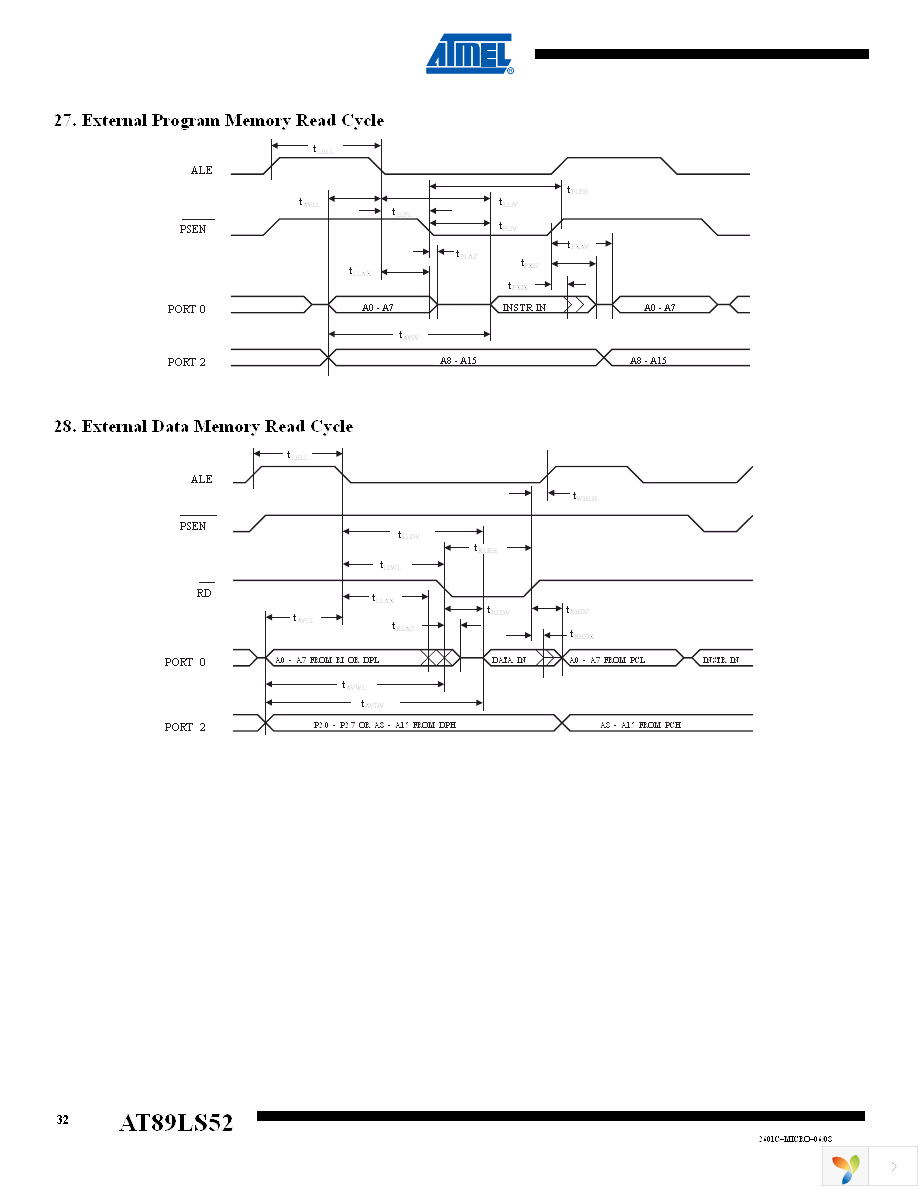 AT89LS52-16AU Page 32