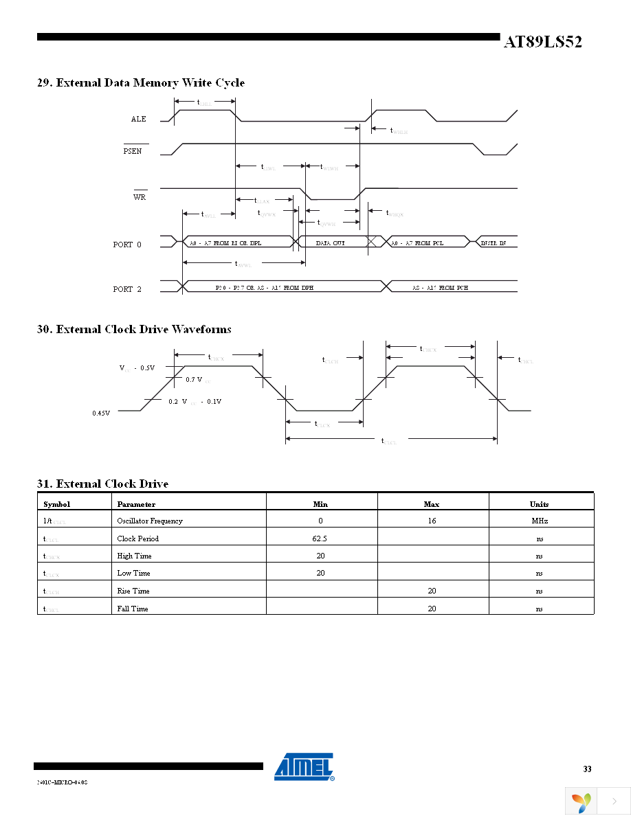 AT89LS52-16AU Page 33