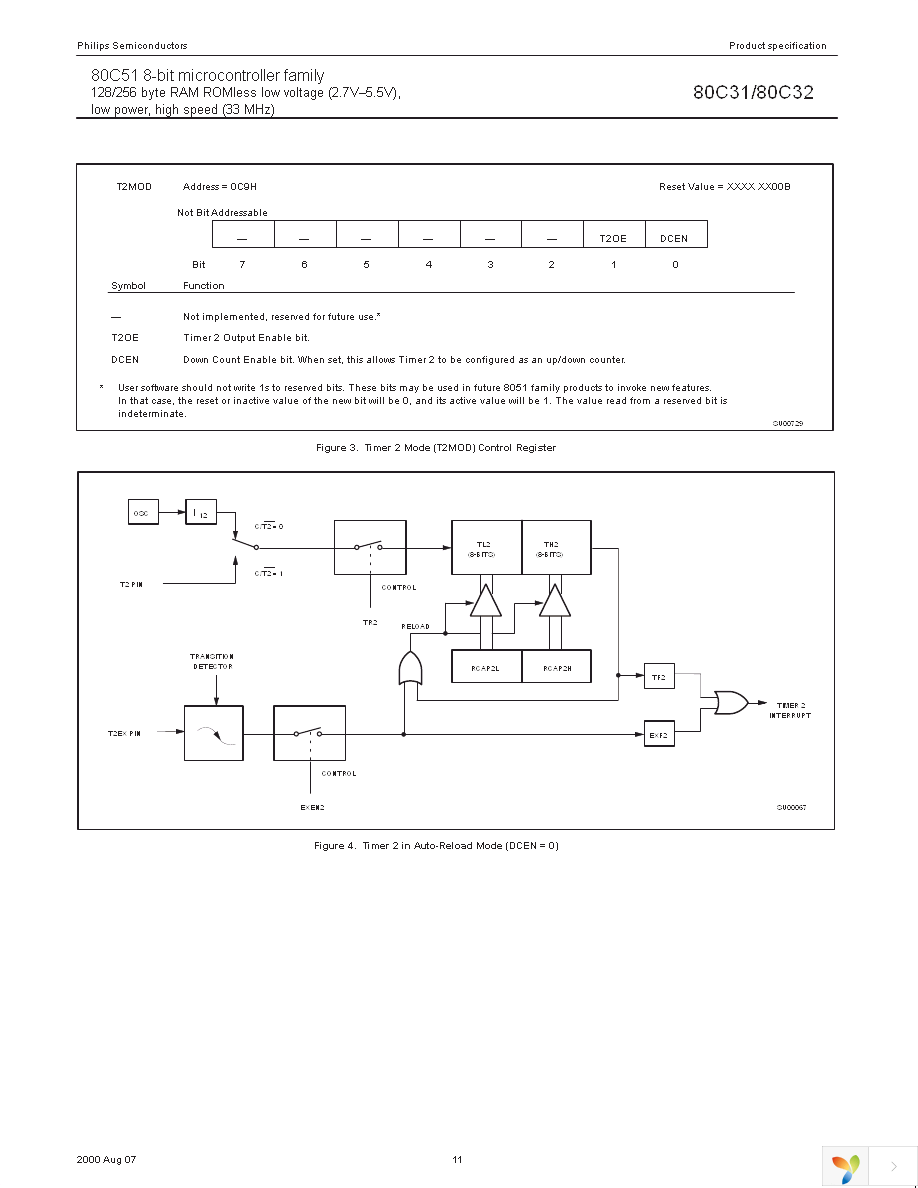 P80C32SBAA,512 Page 11