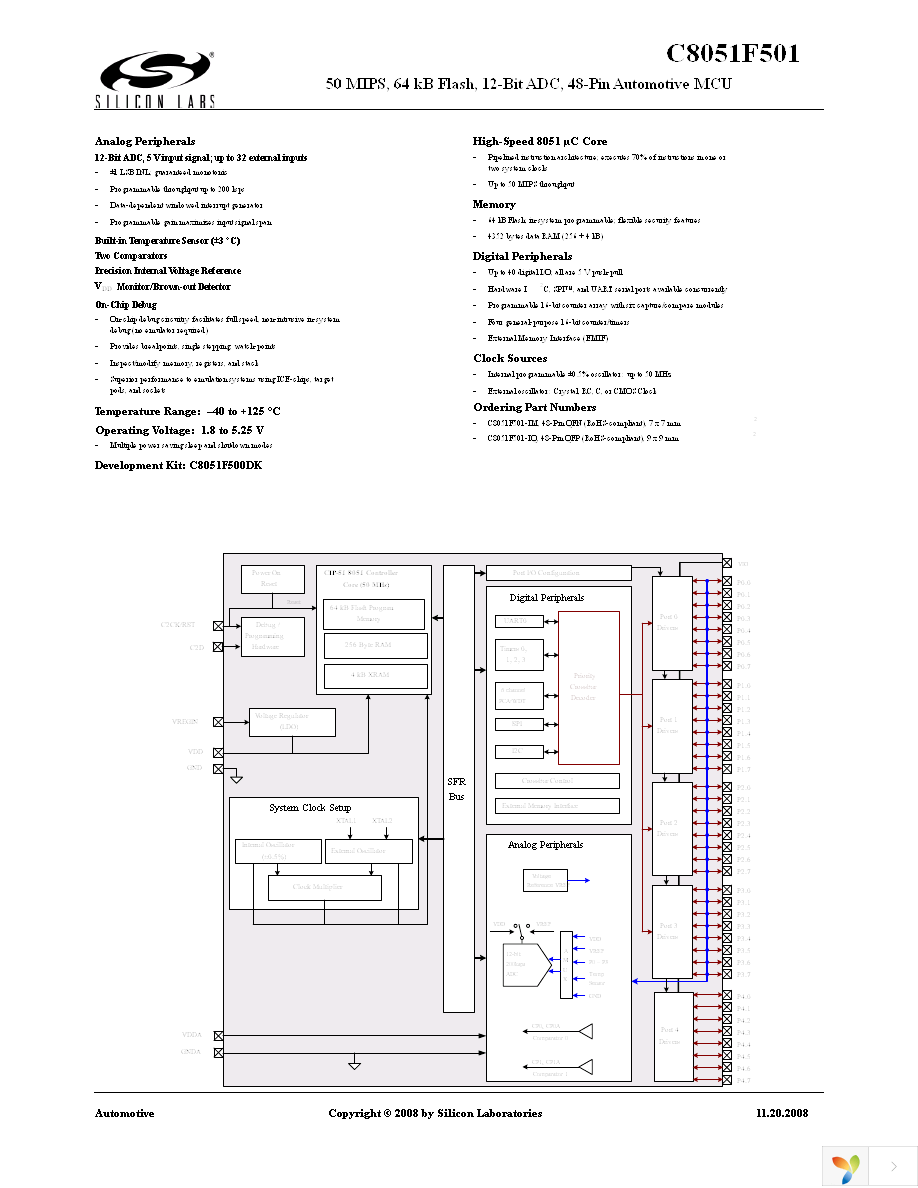 C8051F501-IQ Page 1