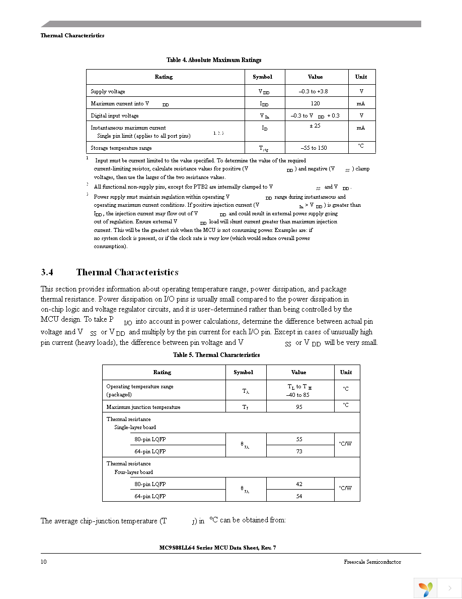 MC9S08LL64CLK Page 14