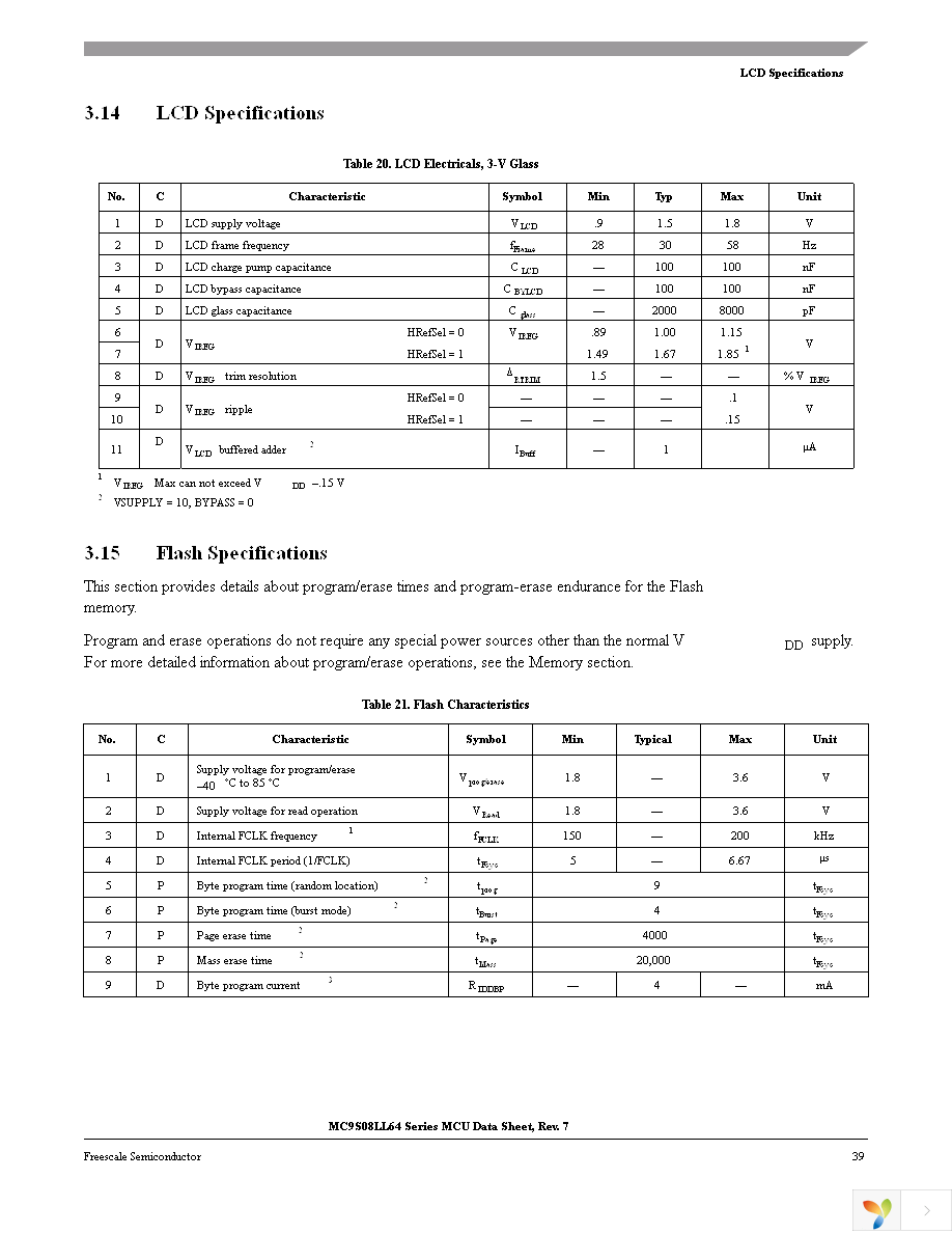 MC9S08LL64CLK Page 43