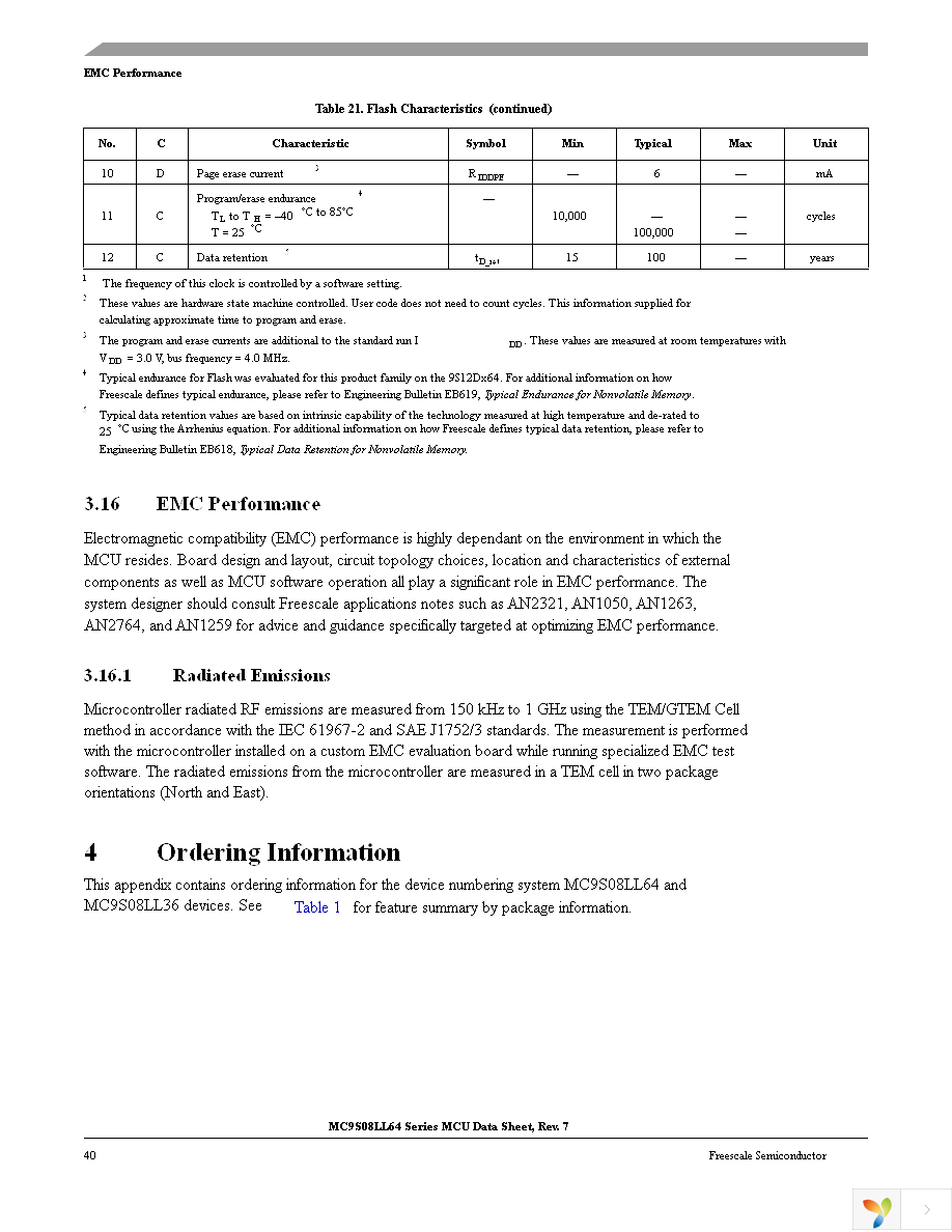 MC9S08LL64CLK Page 44