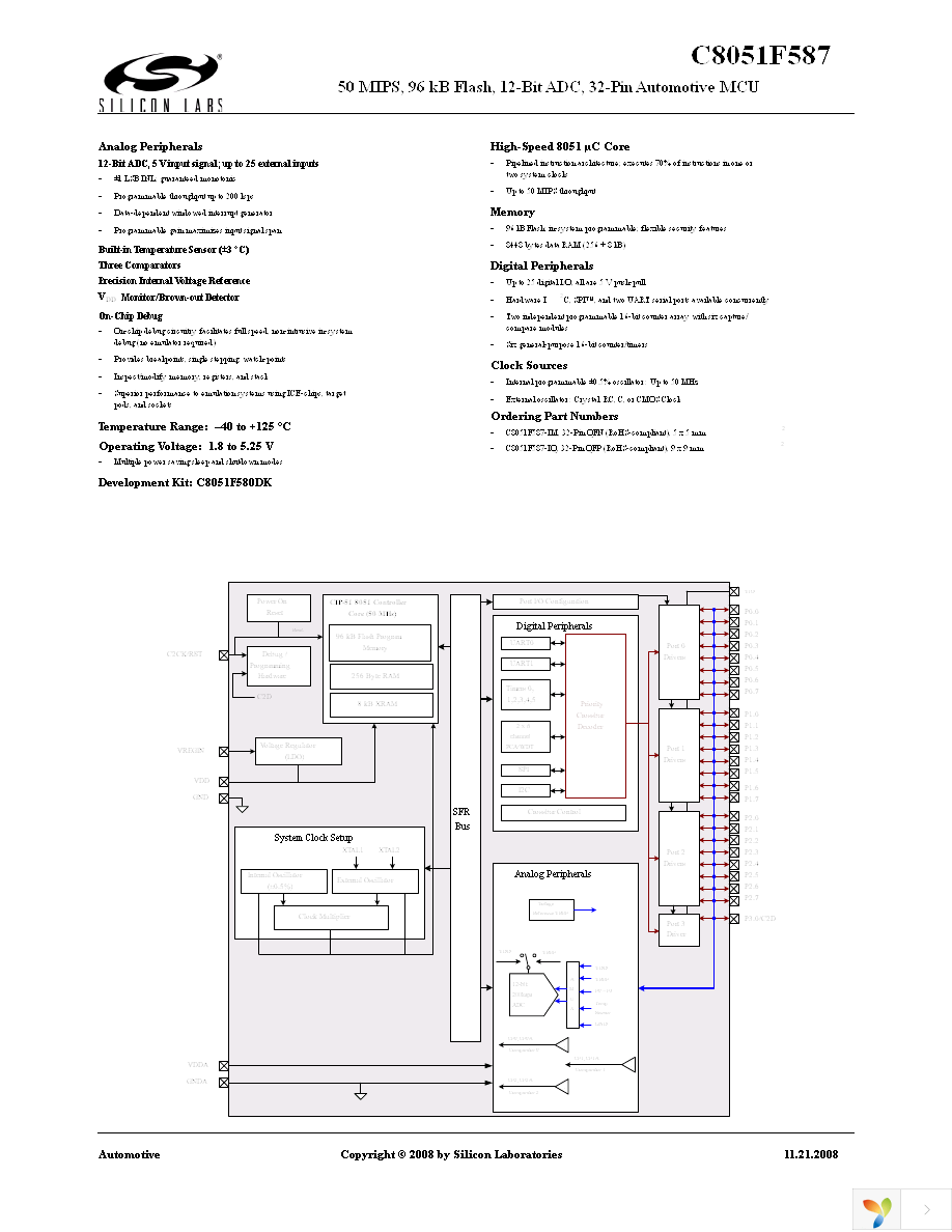 C8051F587-IQ Page 1