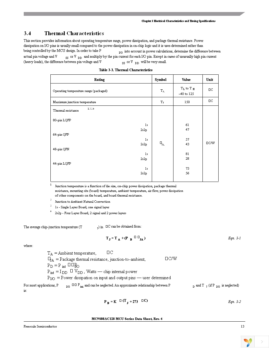 MC9S08AC128CFUE Page 15